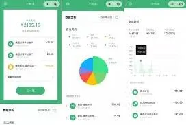 《微信》：开通微信记账本利弊全分析