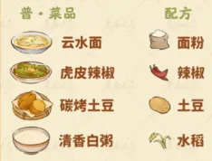 《桃源深处有人家》食来运转菜谱全解