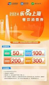 《微信》2025乐品上海餐饮消费券获取渠道详细指南