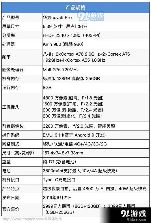 QQ应用助手开启步骤教程