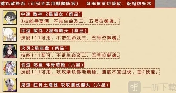阴阳师八百八十八宴攻略：阵容搭配