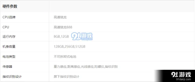 微信配置