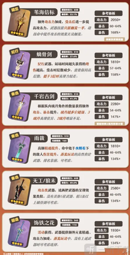 原神嘉明