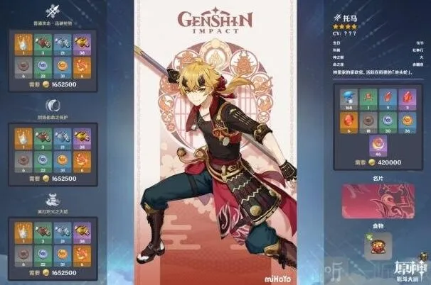 《原神》托马圣遗物搭配分析