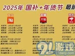 《淘宝》88VIP消费券使用时间最全教程