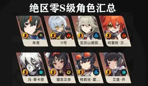 异常绝区零前期抽什么角色 S级角色强度详解