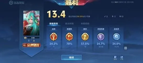 一路S42赛季段位继承分析