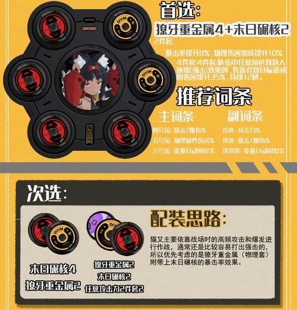 绝区零猫宫又奈怎么培养教程
