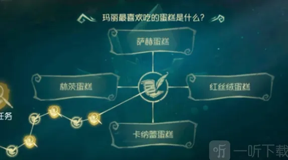 第五人格喜欢吃