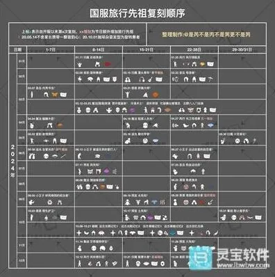 《光遇》2025复刻时间表指引