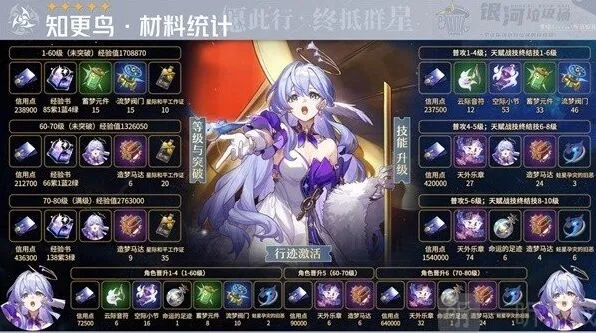 崩坏星穹铁道崩铁