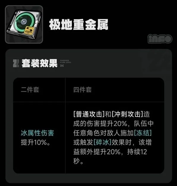 绝区零全驱动盘适配角色教程