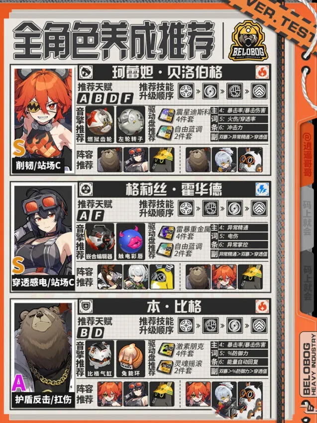 绝区零零全
