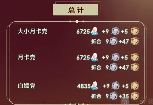 《崩坏星穹铁道》2.1下半版本星琼获取攻略