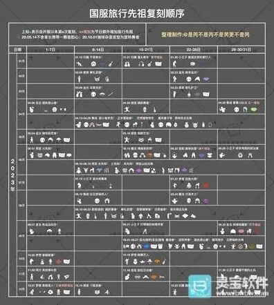光遇时间表