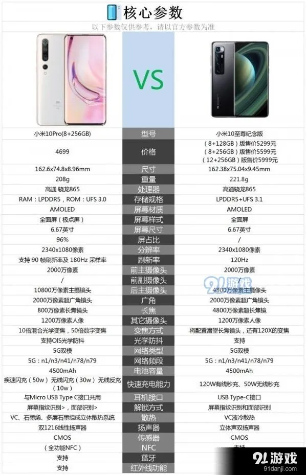 微信哪个好