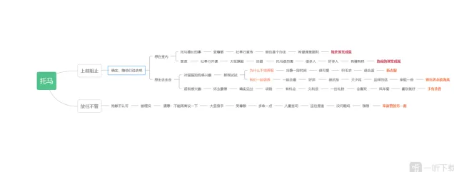 原神一图
