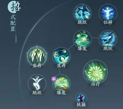 剑网3无界灵素奇穴悟到绝篇输出攻略