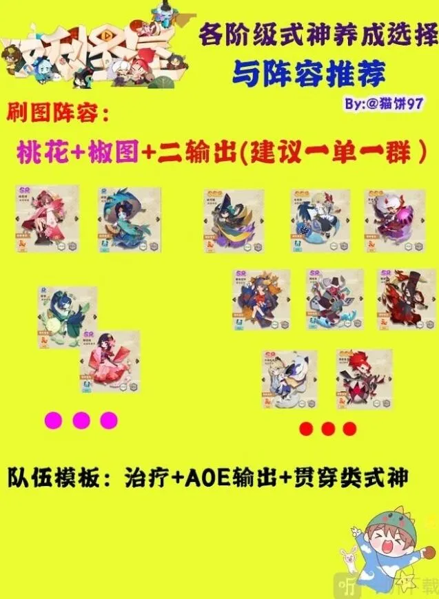 《阴阳师》平民刷图阵容有哪些与推荐