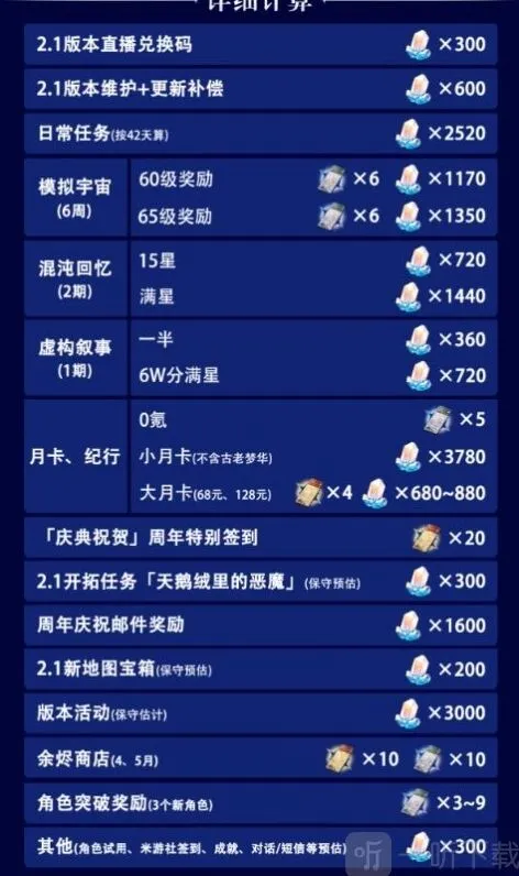 崩坏星穹铁道星琼