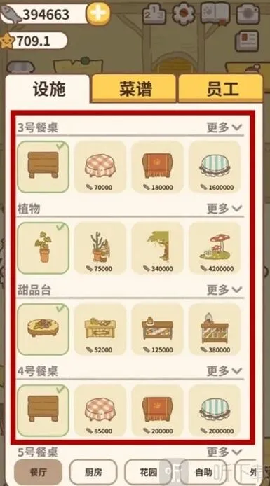 动物餐厅羊驼召唤条件 攻略技巧分享