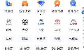 汽车之家群聊