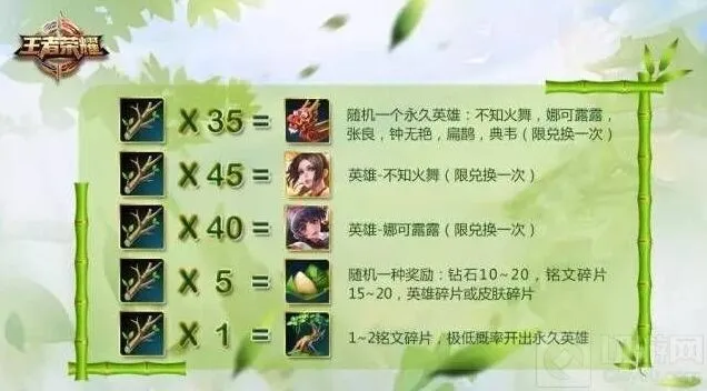 王者荣耀端午小树枝获取方式教程