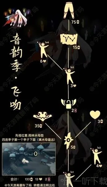 光遇啵啵先祖复刻流程指南