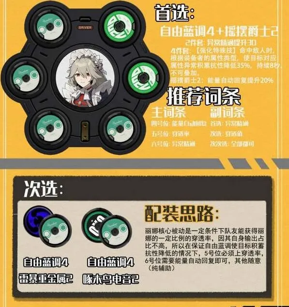 异常丽娜全面搭配指南