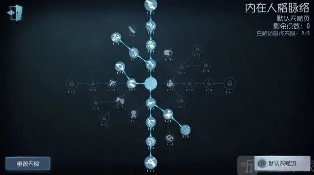 第五人格天赋加点