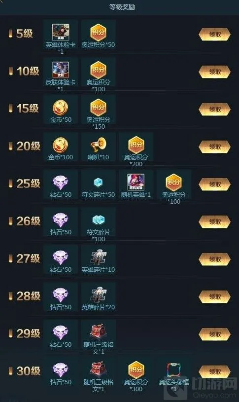 《王者荣耀》奥运等级提升指南