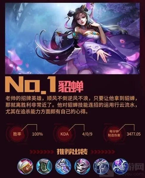 《王者荣耀》中单法师玩法介绍 老帅教学