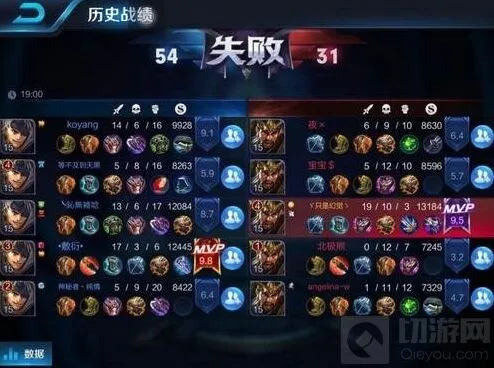 王者荣耀克隆大作战英雄选择技巧