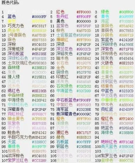 球球大作战颜色代码使用全攻略