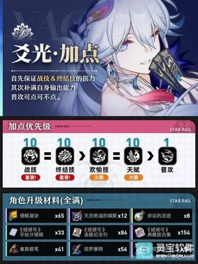 崩坏星穹铁道爻光技能加点优先级分享