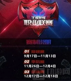 王者荣耀职业联赛观赛时间表完整版