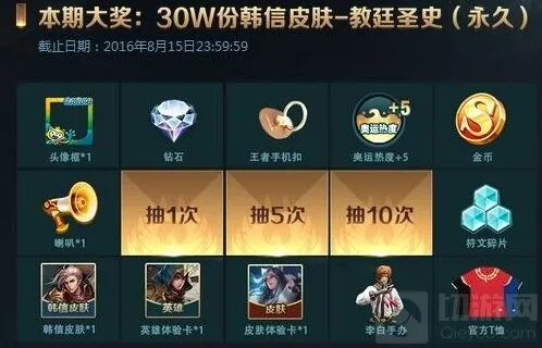 王者荣耀奥运活动奖励不到解决方法