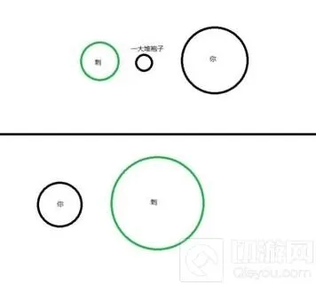 《球球大作战》养刺方法详解