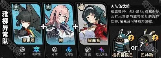绝区零角色