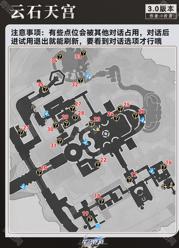 崩坏星穹铁道铁道