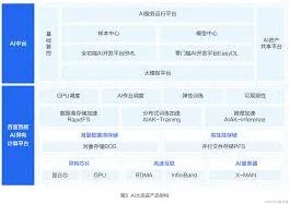 百度百聘切换定位使用教程