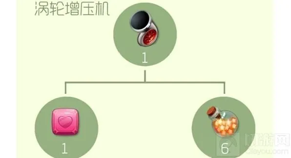 球球大作战涡轮增压机获取教程 合成公式