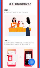 支付宝消费节红包领取实用方法