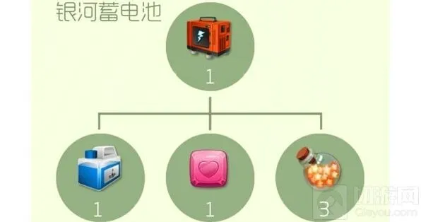 球球大作战银河蓄电池合成方法指南