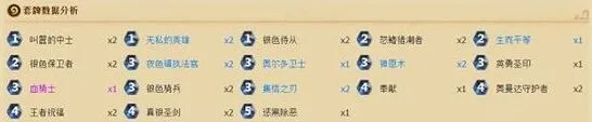 炉石传说快攻骑士卡组对战胜率