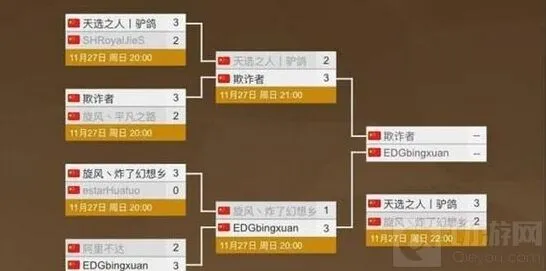 黄金公开赛南京站落幕 冰炫险夺冠-炉石传说