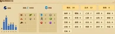 炉石传说 囚徒管理法完整卡组指南