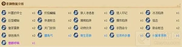 《炉石传说》：新版本猎人指南
