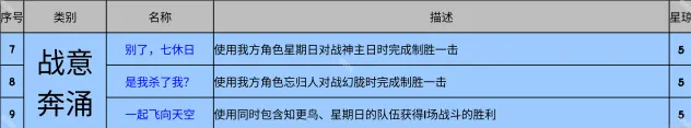 崩坏星穹铁道铁道
