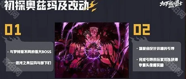 地下城与勇士手游